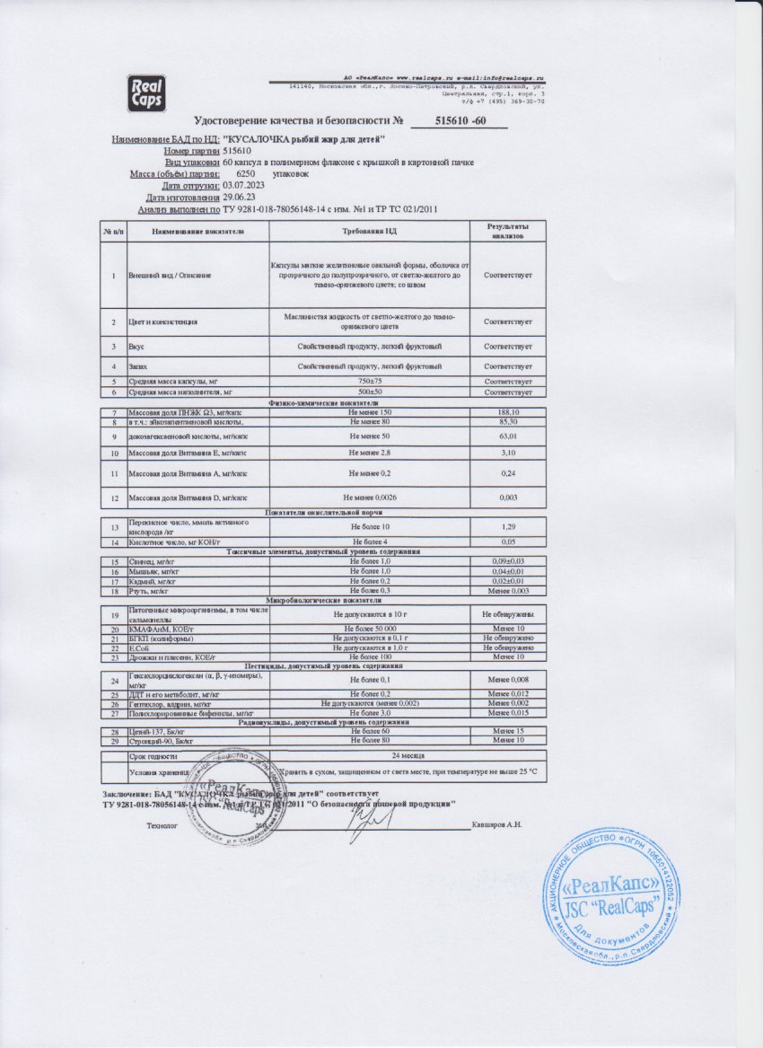 Паспорт №062023